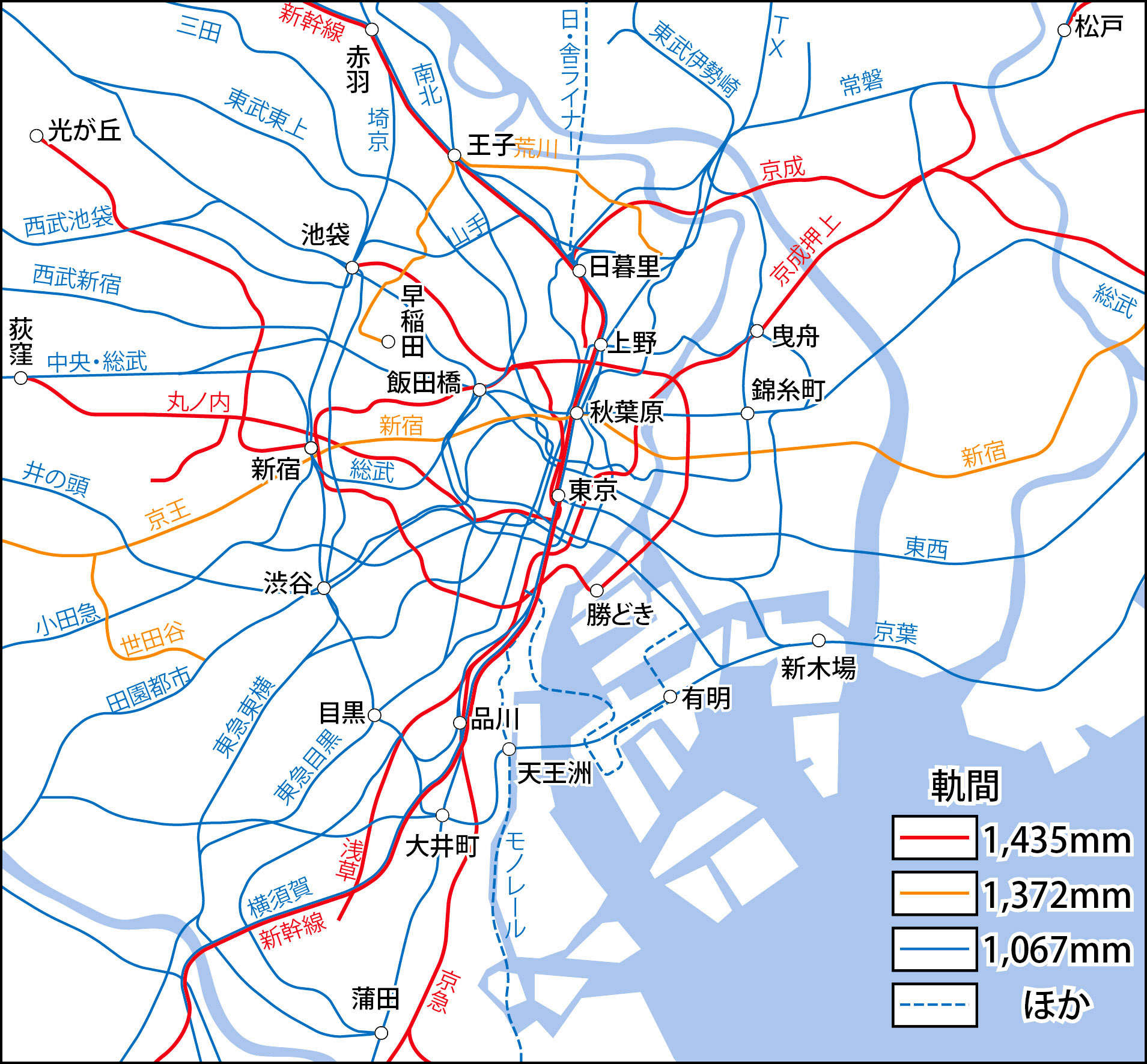 図：軌間で色分けしてみた都心の鉄道路線図